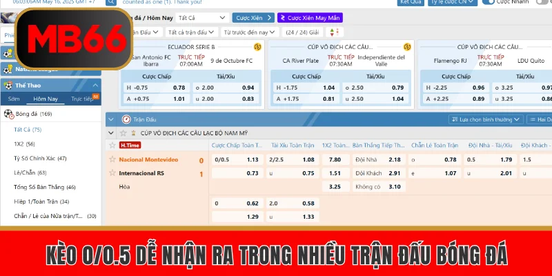 Kèo 0/0.5 dễ nhận ra trong nhiều trận đấu bóng đá